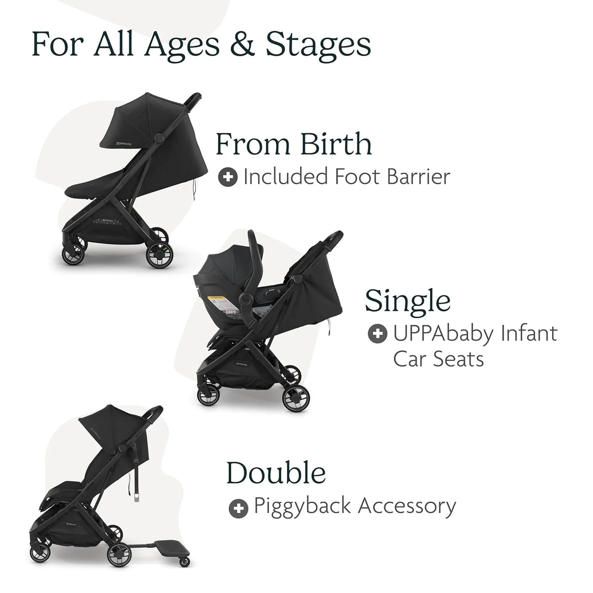 UPPAbaby Minu V3 Travel Stroller, Lightweight, Greyson