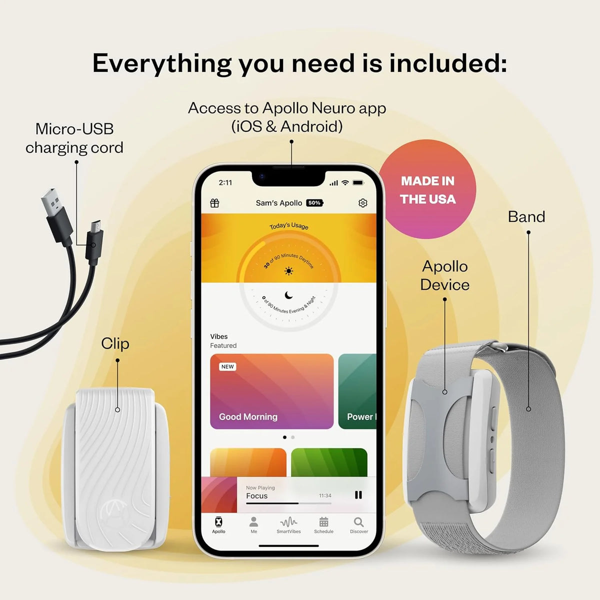 Wearable Wellness - Stress Relief and Natural Sleep Aid - Improve HRV - Vagus Nerve Stimulator - Reset Vibration Band - Improve Sleep, Focus, Relaxation, Recovery, Health and Performance | Invisible