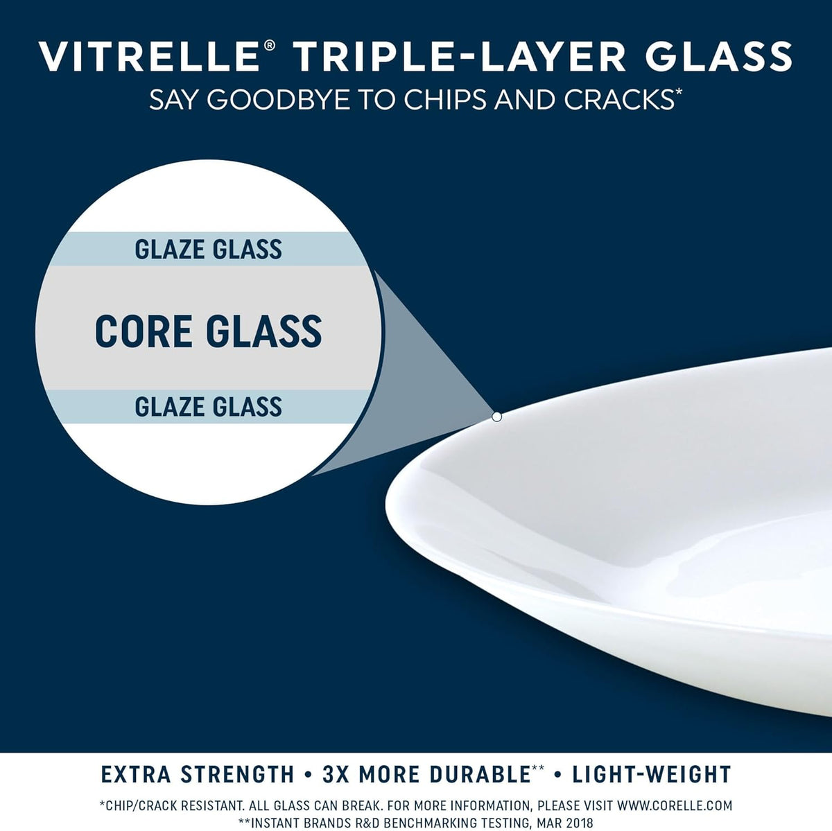 Corelle Vitrelle 18 Piece Glass Dinnerware Sets Service for 6, Triple Layer Chip & Crack Resistant Glass Plate and Bowl Sets, Wildflower