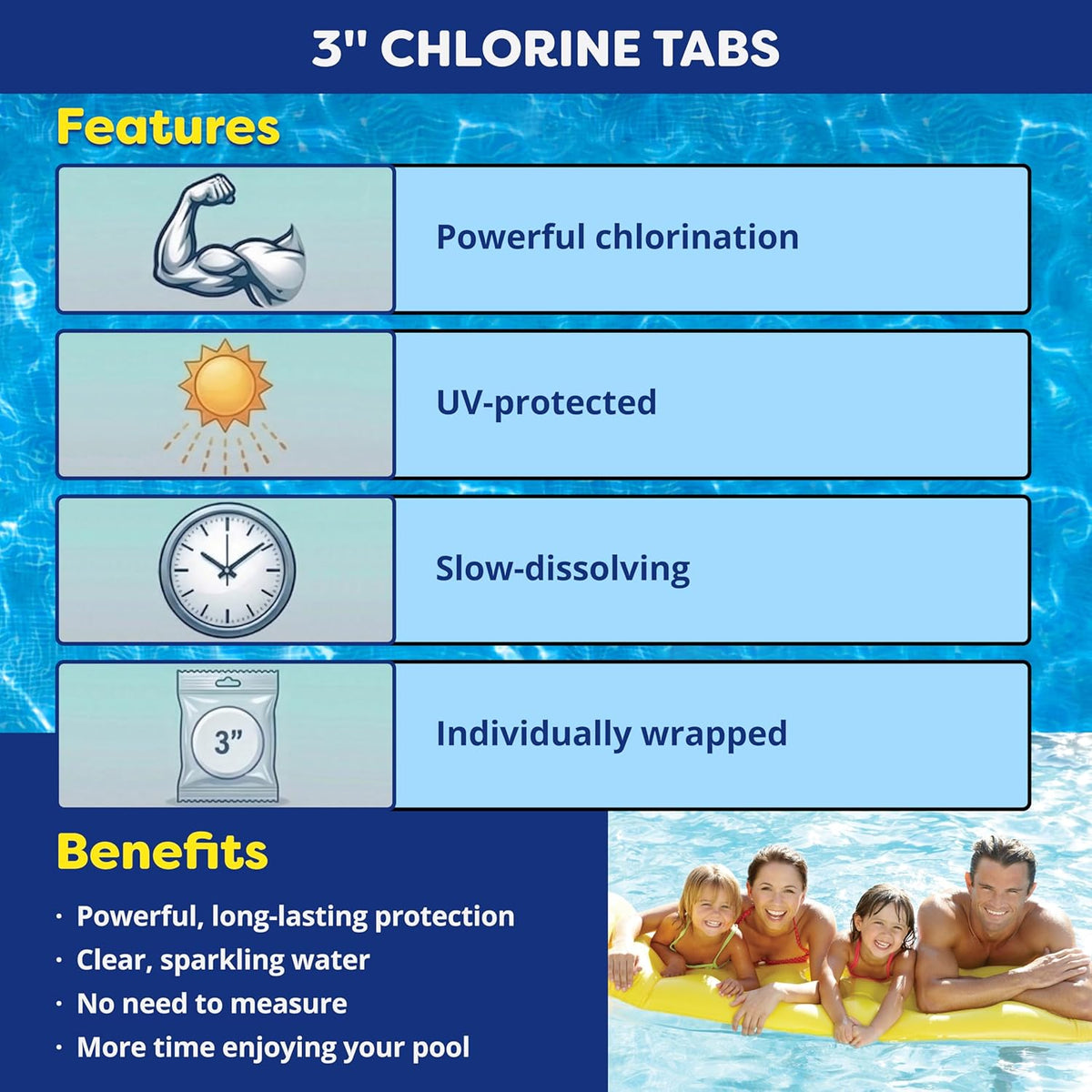 In The Swim 3 Inch Stabilized Chlorine Tablets for Sanitizing Swimming Pools - Individually Wrapped, Slow Dissolving - 90% Available Chlorine - Tri-Chlor - 25 Pounds