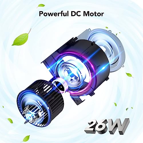 OREiN Bathroom Exhaust Fan with Light, 26W Bathroom Fan with LED Light