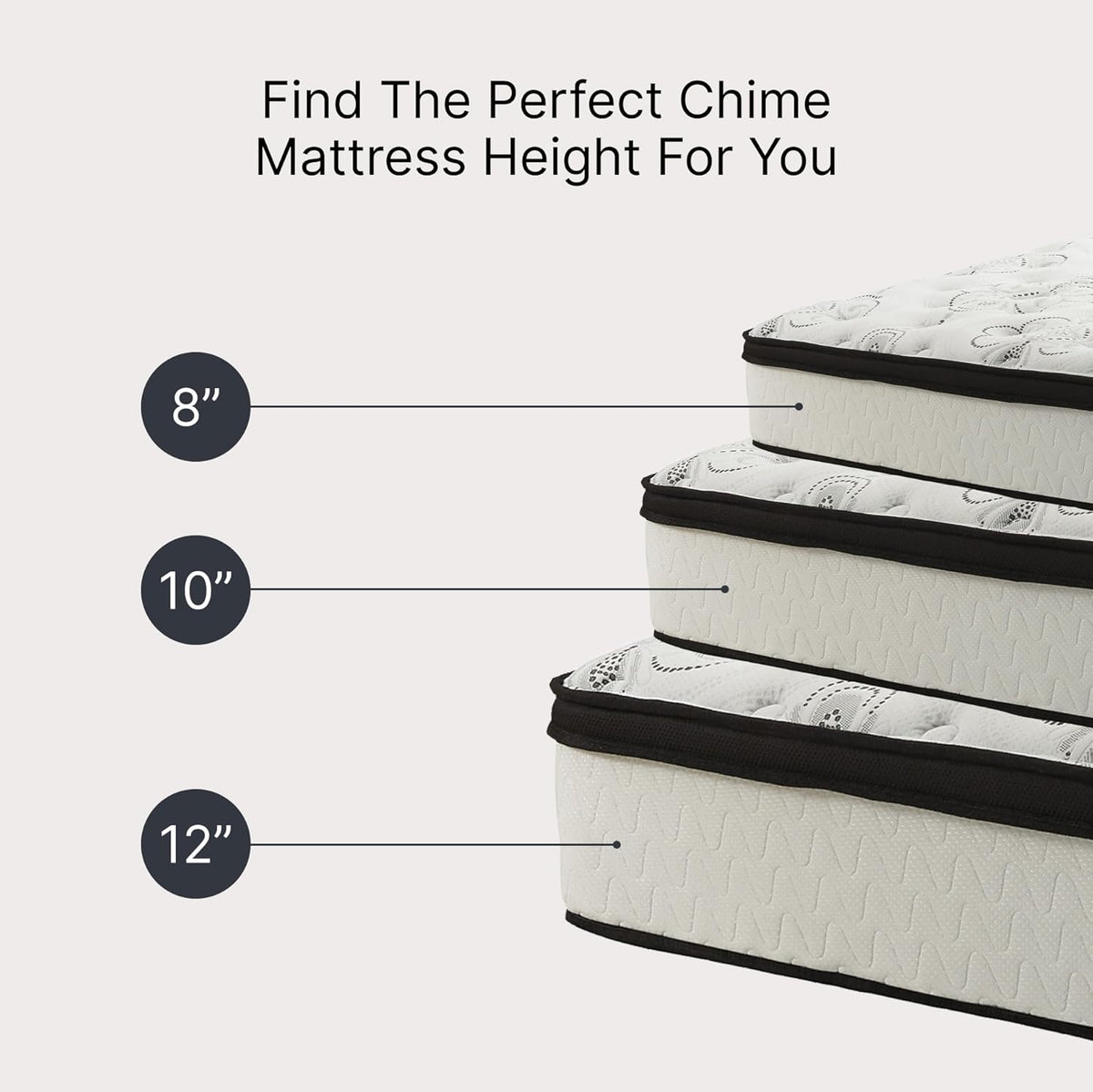 Signature Design by Ashley Chime 12 Memory Foam Mattress, Medium Firm Contouring Support, Thick Memory Foam for Pressure Relief, Mattress in a Box, Queen Size