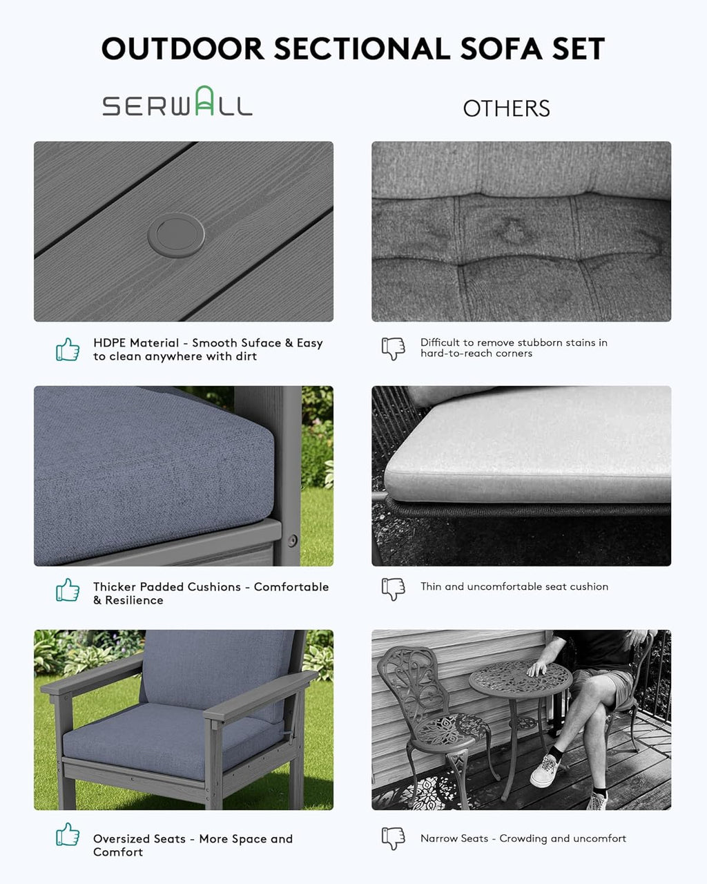 SERWALL HDPE Patio Furniture Set, 7-piece Outdoor Sectional Sofa Set, All Weather Outdoor Couch Set for Deck, Lawn, Grey Frame with Grey Cushion