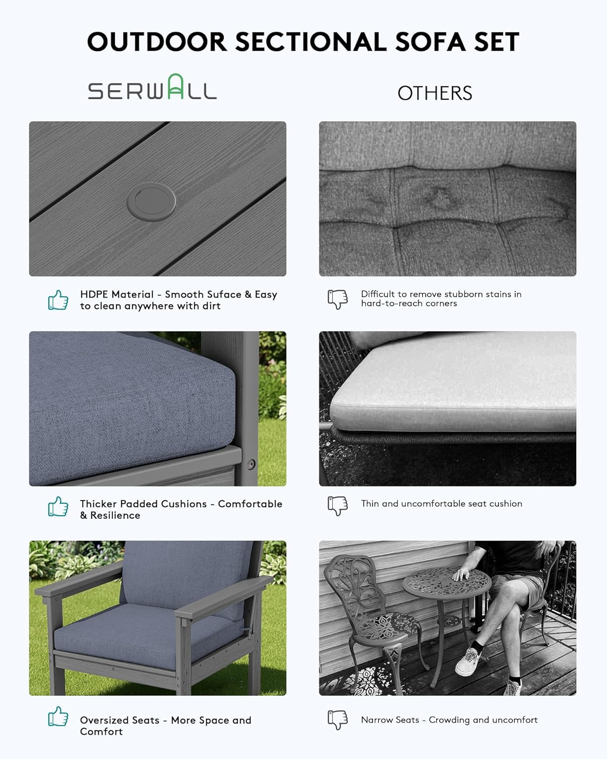 SERWALL HDPE Patio Furniture Set, 7-piece Outdoor Sectional Sofa Set, All Weather Outdoor Couch Set for Deck, Lawn, Grey Frame with Grey Cushion