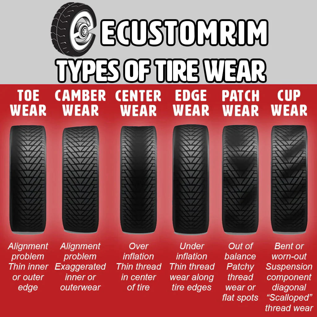 Radial Trailer Tire on Rim ST205/75R14 with 5 Lug Galvanized Spoke Wheel