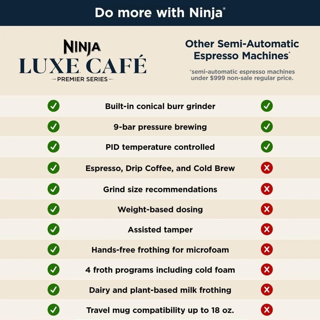 NINJA Espresso Machine & Drip Coffee Maker – Luxe Café ES601