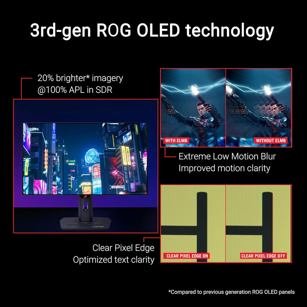 ASUS ROG Strix 27” 1440P OLED Gaming Monitor (XG27AQDMG) - QHD, Glossy OLED, 240Hz, 0.03ms, Custom Heatsink, Anti-flicker,Uniform Brightness, G-SYNC Compatible, 99% DCI-P3, DisplayWidget, 3yr warranty