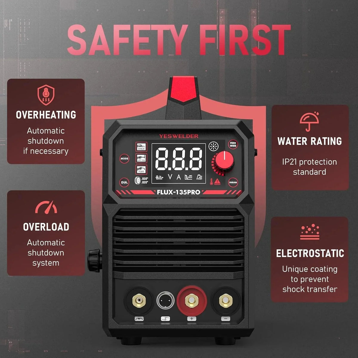 YESWELDER 135Amp MIG Welder,110V Flux Core Welder Flux Core MIG/Lift TIG/Stick 3-in-1 Large LED Digital Display Welding Machine IGBT Inverter Welder FLUX-135PRO