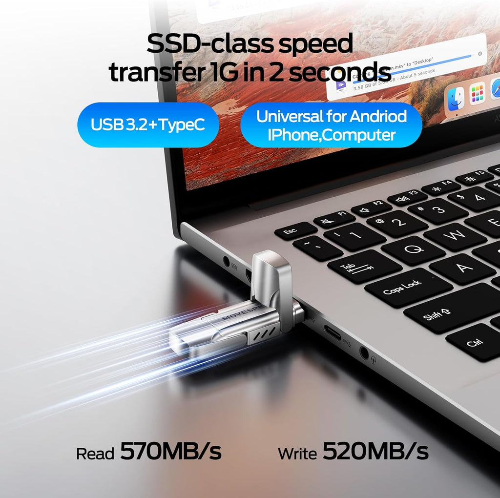 MOVE SPEED 1TB Solid State Flash Drive 570MB/s High Speed USB Drive with Type C + USB 3.2 Drive Dual Port, Thumb Drive Compatible with iPhone 15, 16,17 Series/Android/Phone/MacBook/Audio/Smart TV